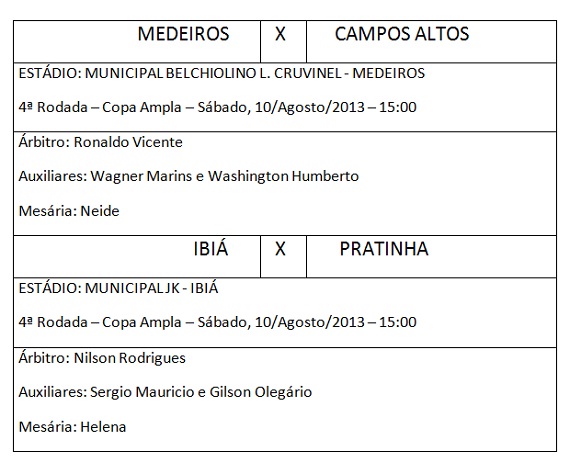 Arbitragem Copa Ampla 4ª rodada